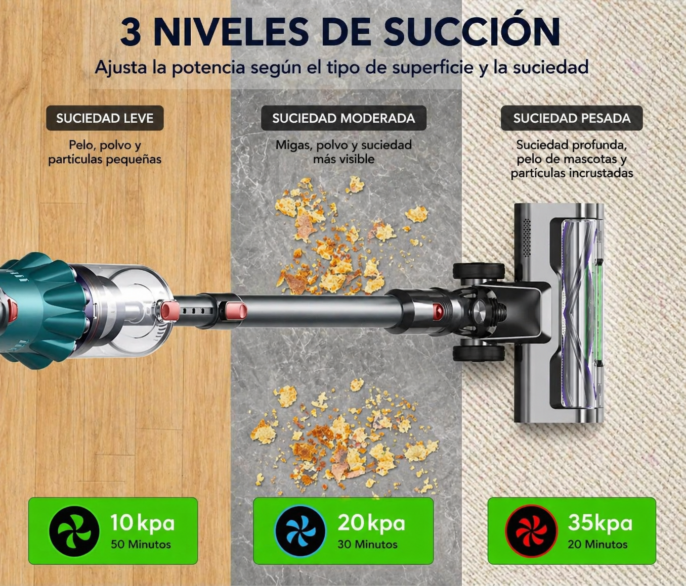 Aspiradora Vertical Inalámbrica VALTIOS™ S15 300AW 30Kpa de Succión, imagen 2